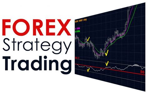 биржевые стратегии - форекс - forex
